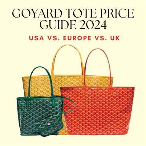 The Goyard Tote Price Guide 2024: USA vs Europe vs UK